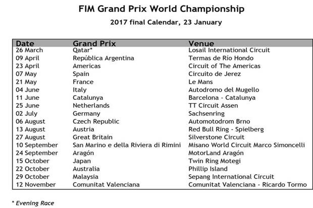 Kalender resmi MotoGP 2017 dari FIM. (Foto-GPOne)