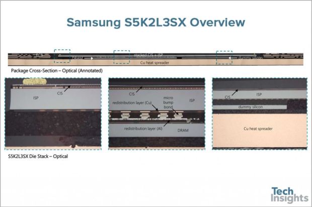 Ternyata Samsung Gunakan Sensor Kamera Duo Galaxy S9 Berbeda