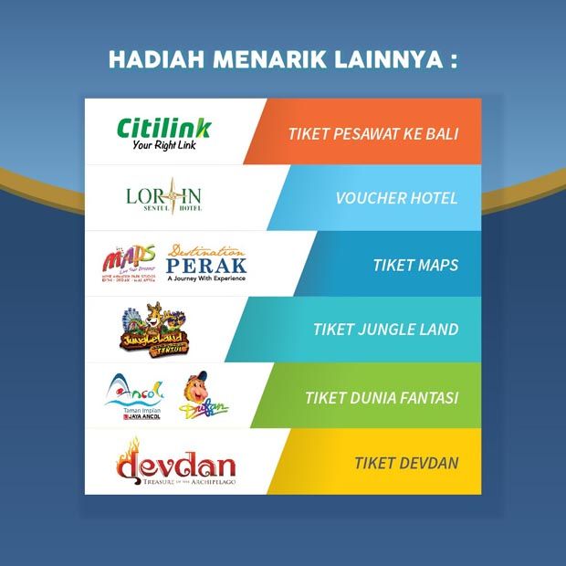 Rayakan HUT ke-5, MNC Travel Bagi-bagi Tiket Gratis ke Eropa