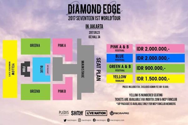 Tiket Konser Seventeen