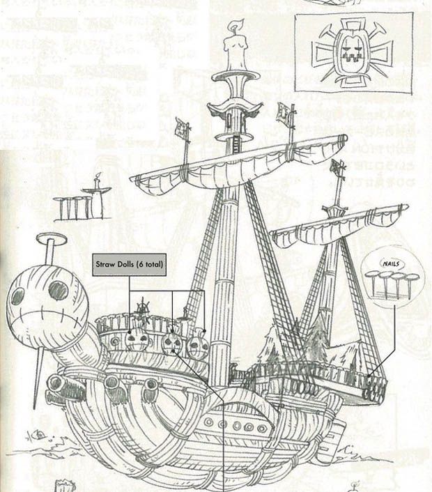 Eiichiro Oda Ungkap Desain 6 Supernova di One Piece: Stampede