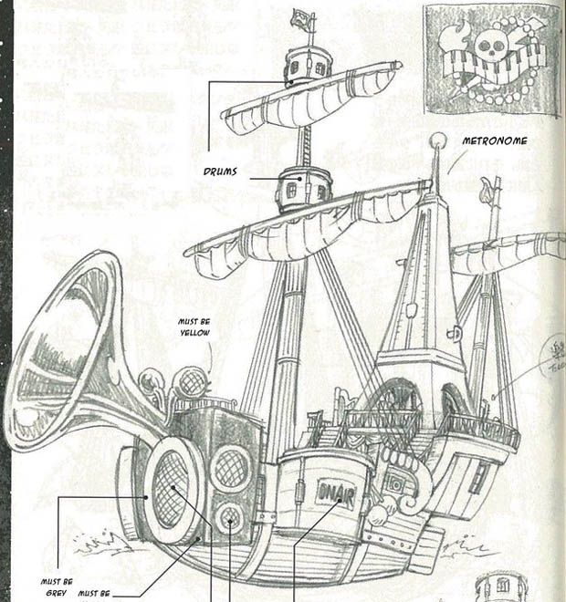 Eiichiro Oda Ungkap Desain 6 Supernova di One Piece: Stampede