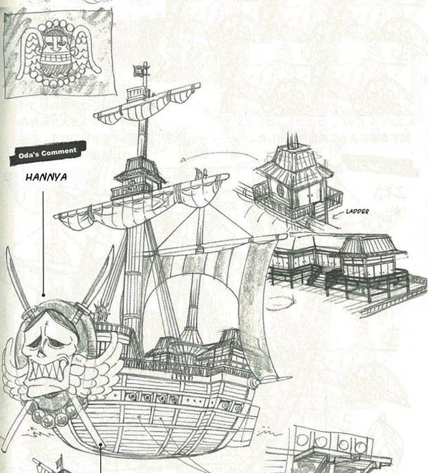 Eiichiro Oda Ungkap Desain 6 Supernova di One Piece: Stampede