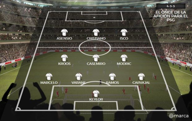 Minta Isco-Asensio Dampingi Ronaldo, Begini Susunan Pemain Madrid vs PSG Versi Fans