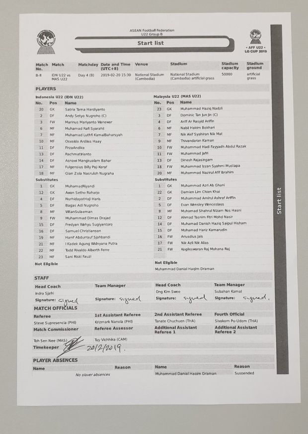 Susunan Pemain Indonesia U-22 vs Malaysia U-22