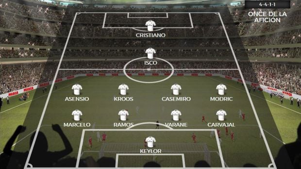 Ingin Isco dan Asensio Starter Lawan Juventus, Ini Formasi Ideal Pilihan Fans Madrid