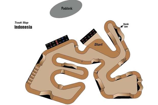 Lintasan Sirkuit Pangkal Pinang yang bakal menggelar lomba Kejuaraan Dunia MXGP 2017 di Indonesia. (Foto-youthstream)