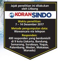 Pariwisata dan Ekonomi Kreatif Melaju Pada 2018