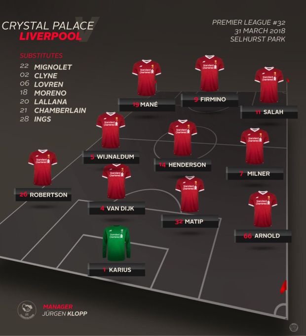 Susunan Pemain Crystal Palace vs Liverpool