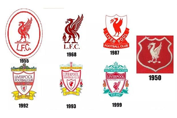 Evolusi Logo Klub Elit Sepak Bola Dunia