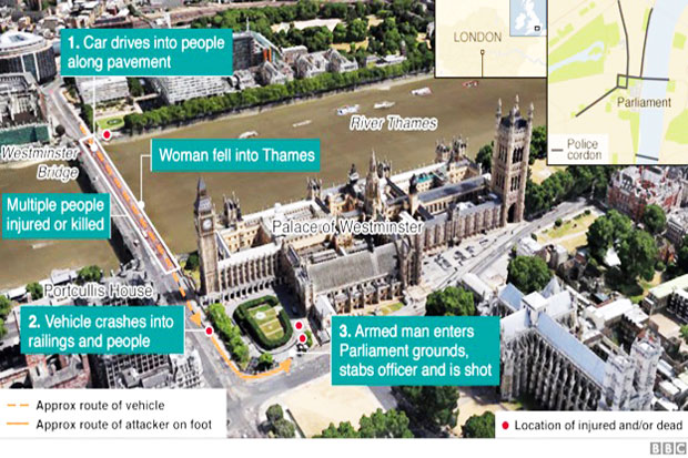 May Admitt The Terror Attack Heart of Our Capital City