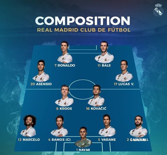 Susunan Pemain Real Madrid vs Atletico Madrid