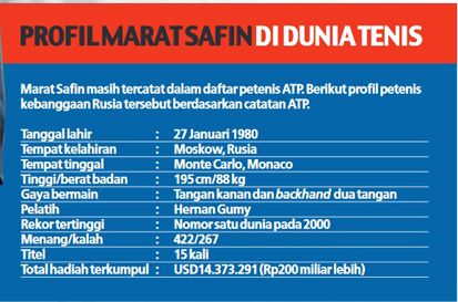 Marat Safin Membuang Ego lewat Jalur Politik