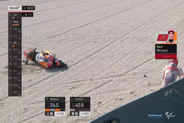 Cetak Rekor, Lorenzo Start Terdepan di GP San Marino 2018