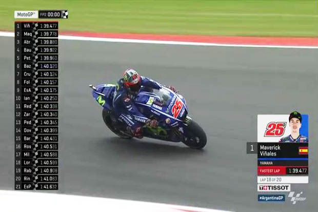 Maverick Vinales (Yamaha Factory Racing) di latihan bebas 2 MotoGP Argentina 2017. (Foto-MotoGP)