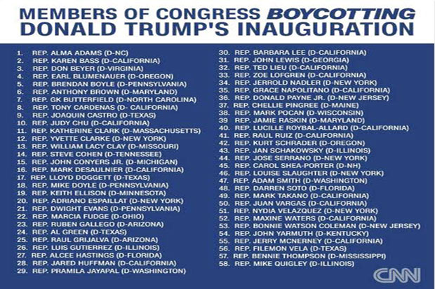 Trump Inagurates Confronted by Democrat's Boycott
