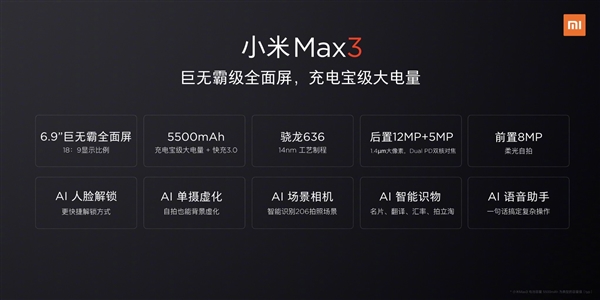 Presiden Xiaomi Bocorkan Spesifikasi Lengkap Xiaomi Mi Max 3