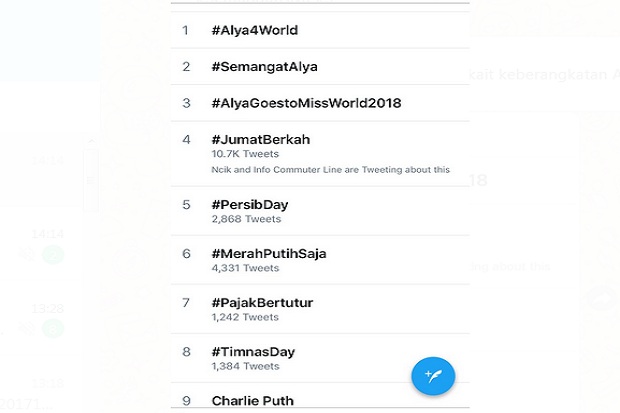 Keberangkatan Alya Nurshabrina ke Miss World 2018 Jadi Trending Topic