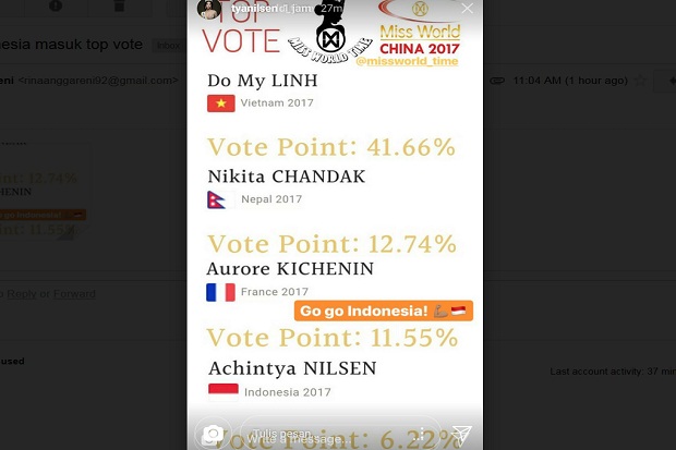 Miss Indonesia 2017 Masuk Top Vote Miss World