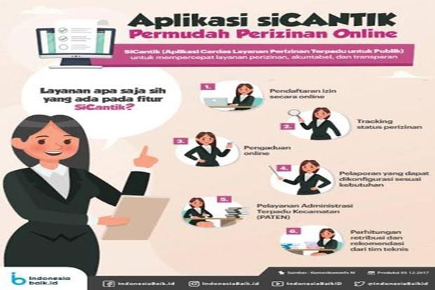 SiCantik Cloud, Pelayanan Perijinan Online dan Cepat, DPM-PTSP Muba