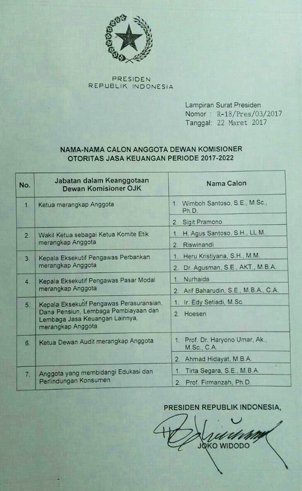 Nama OJK