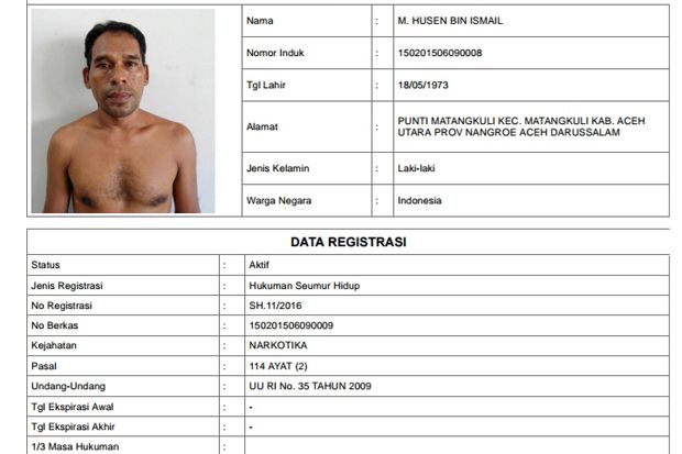 Polda Jateng Bentuk Tim Khusus Buru Dua Napi Nusakambangan