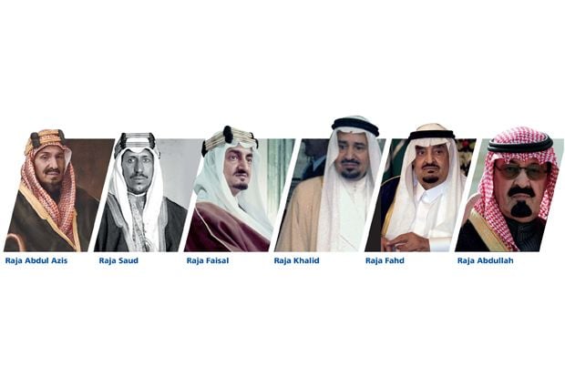 Sepak Terjang Raja-raja Arab Saudi dari Masa ke Masa