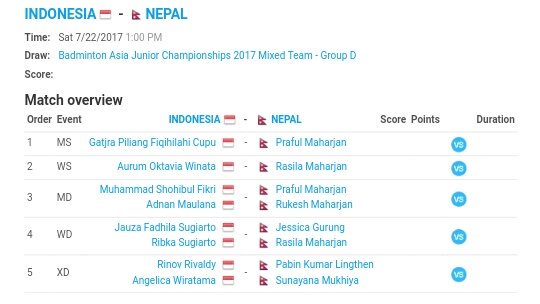 Susunan Pemain Indonesia vs Nepal