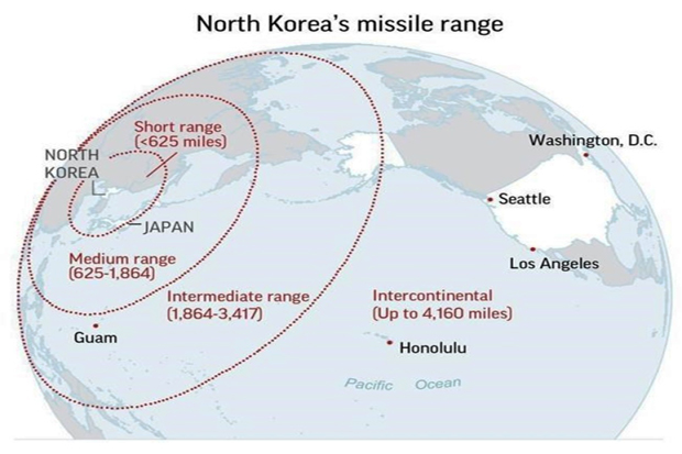 North Korea Missile Can Hit New York and Washington DC