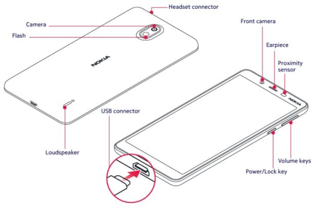 FCC Ungkap Detail Nokia 9 PureView, Benarkah Mengecewakan?