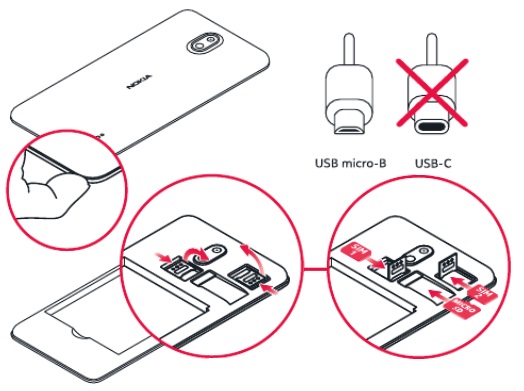 FCC Ungkap Detail Nokia 9 PureView, Benarkah Mengecewakan?
