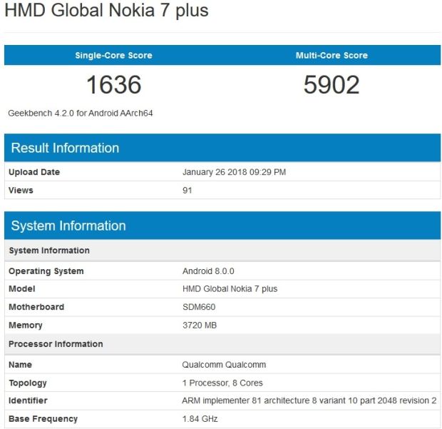 Secara Misterius Nokia 7 Plus Terungkap dalam Daftar GeekBench