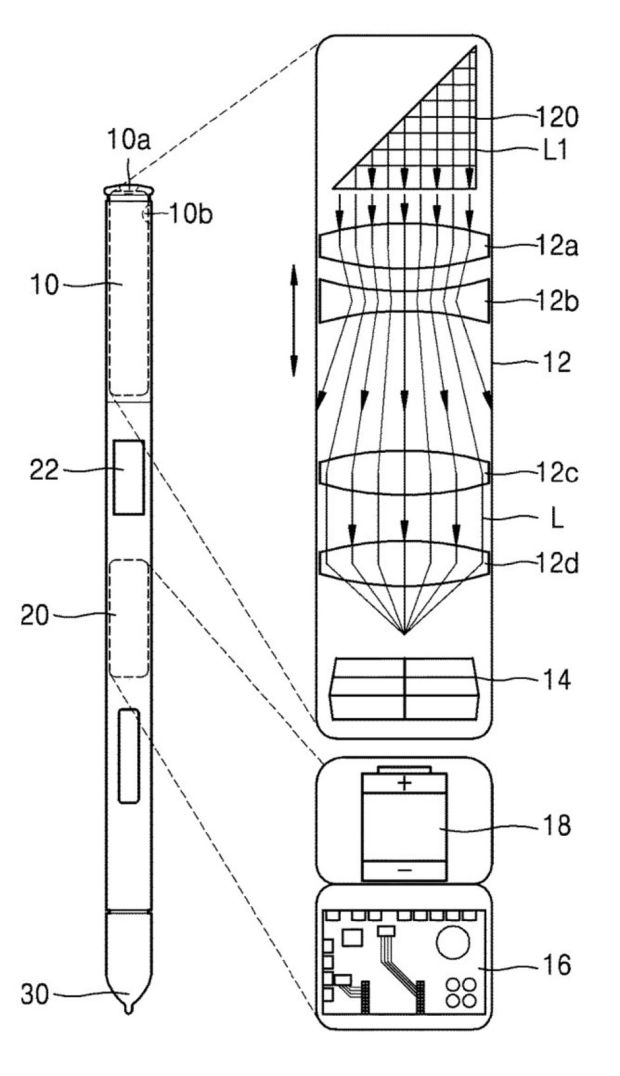 The Next Samsung Galaxy Note Punya S Pen Berkamera