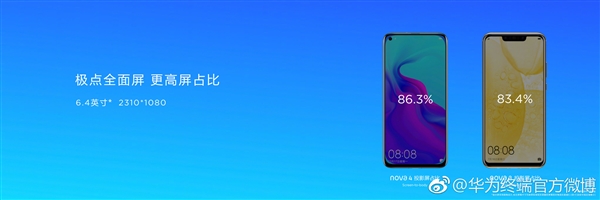 Hari Ini Dirilis, Huawei Klaim Lubang Kamera di Layar Nova 4 Terkecil
