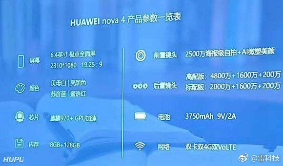Huawei Nova 4 Singgah di Situs Geekbench dengan Kirin 970 dan RAM 8 GB