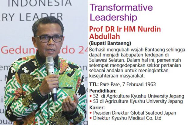 Membangun Optimisme di Awal Tahun