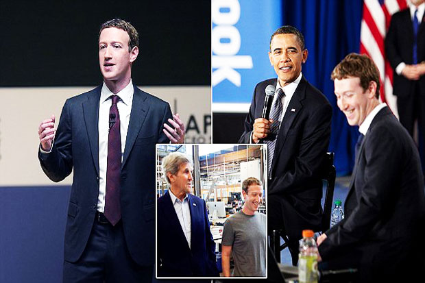 Measuring Posibility of Zuckerberg Political Run