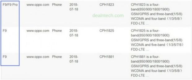 Lolos Sertifikasi Bluetooth, Oppo Ketahuan Siapkan F9 Versi Pro