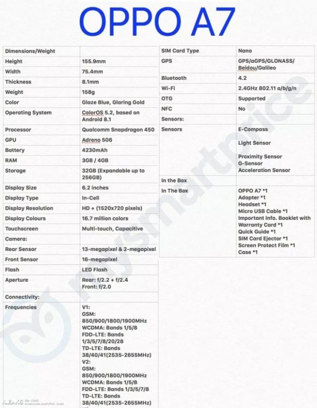 Spesifikasi Lengkap Oppo A7 Bocor, Ini Segmen Pasar yang Dibidik