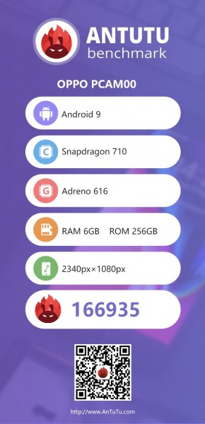 Oppo Reno Mampir di Situs AnTuTu dengan Snapdragon 710 dan RAM 6 GB