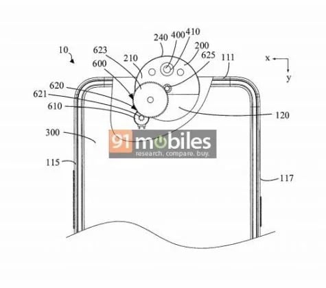 Modul Berputar dan 3 kamera Depan Sudah Hadir di Paten Oppo dan Xiaomi