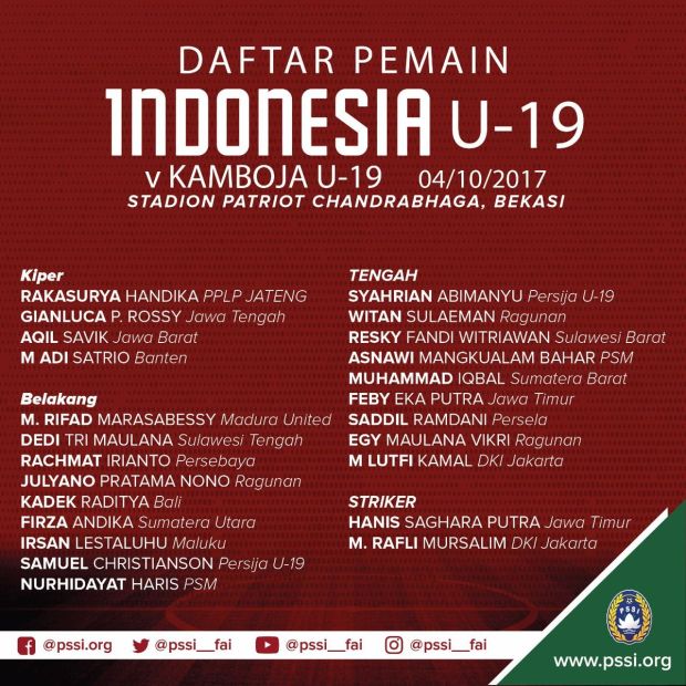 Kamboja Ajang Tes Mental Egy Maulana dkk