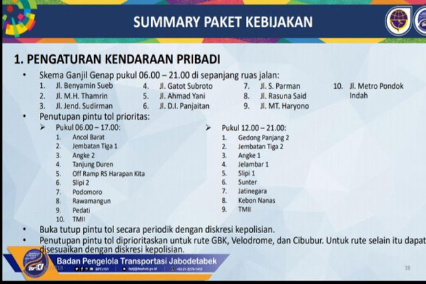 Asian Games, 19 Gerbang Tol Ditutup Mulai 2 Agustus-2 September