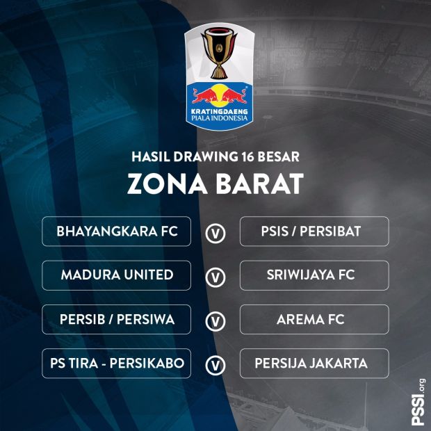 Drawing 16 Besar Piala Indonesia: Persija Tantang PS Tira-Persikabo