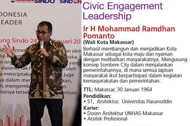Membangun Optimisme di Awal Tahun