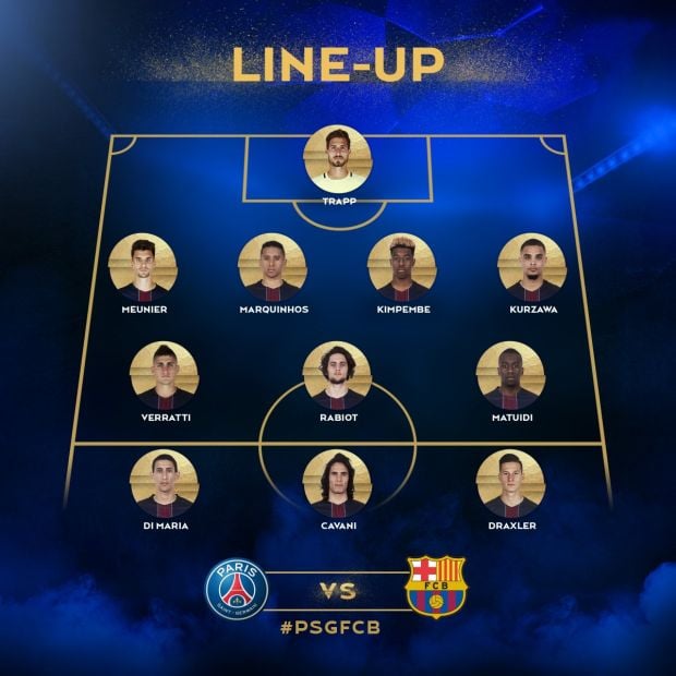 Susunan Pemain Paris Saint Germain vs Barcelona