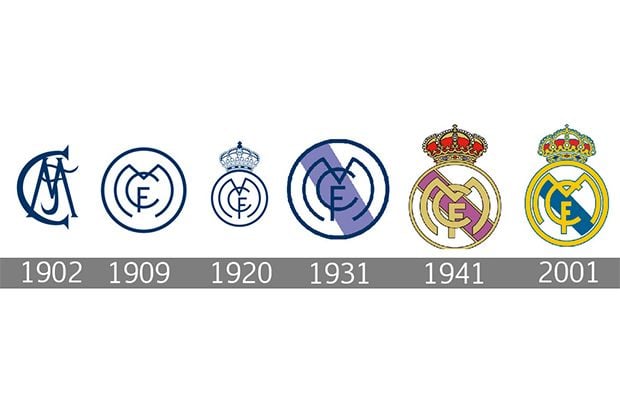 Evolusi Logo Klub Elit Sepak Bola Dunia