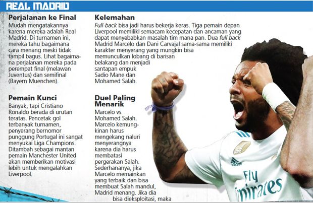 Rahasia Zidane