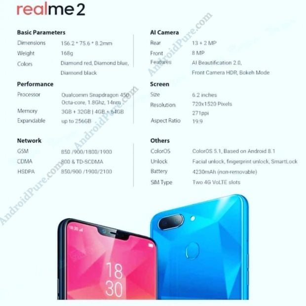 Rumor Pakai Snapdragon 450, Realme 2 Bakal Mengecewakan?