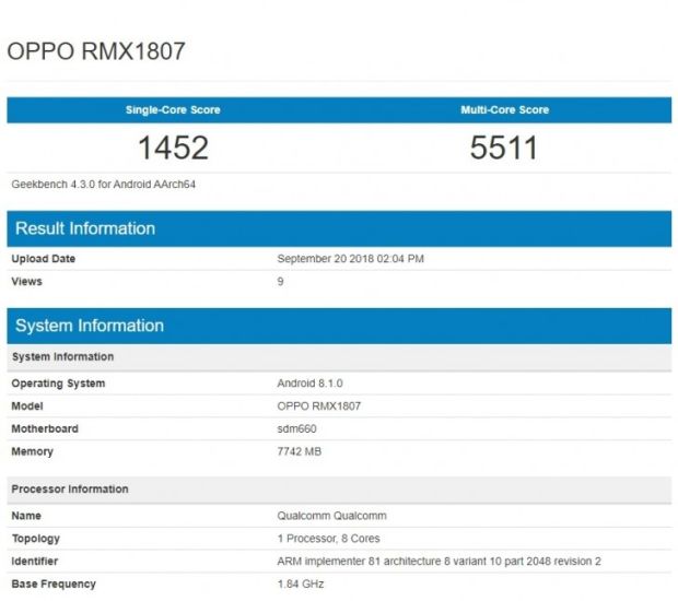 Pakai RAM 8 GB, Realme 2 Pro Siap Menantang Dominasi Redmi Note